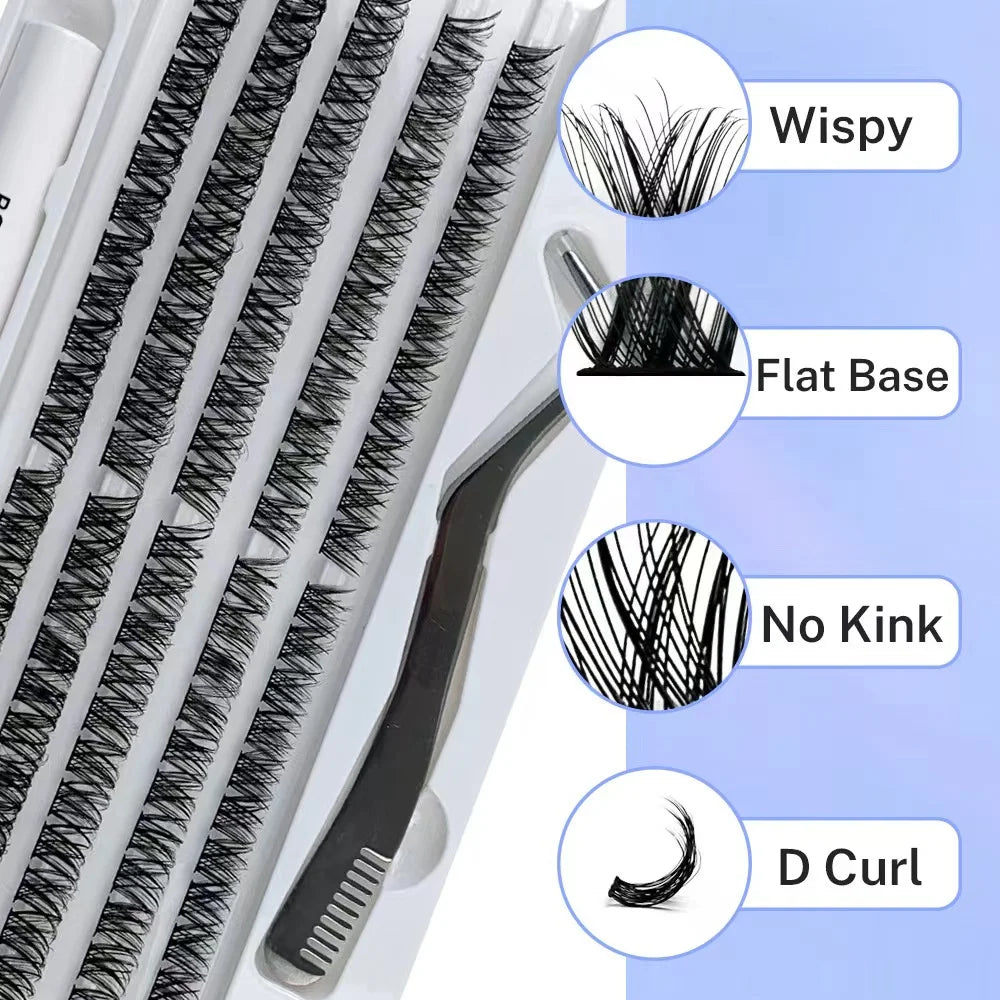 Lösögonfransar KIT