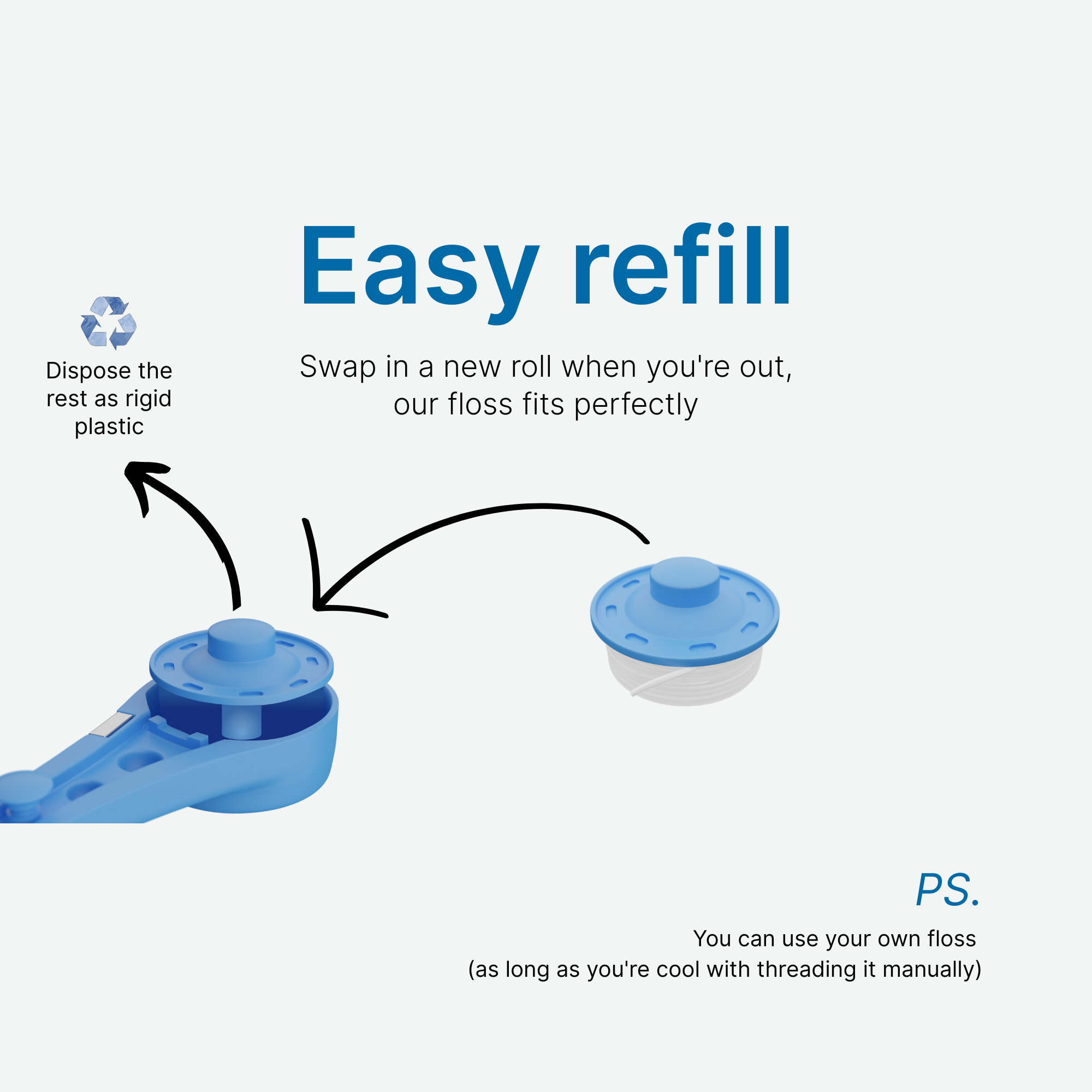 The reusable dental flosser