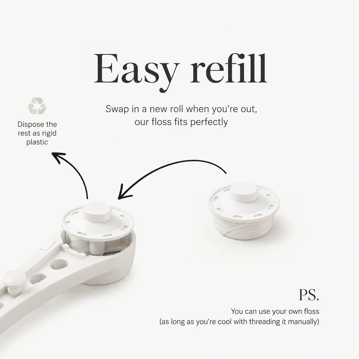 The reusable dental flosser